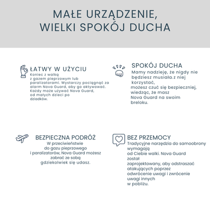 Osobisty Alarm Bezpieczeństwa dla Kobiet™